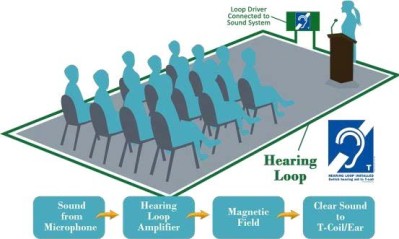 RFL700 Hearing Loops_Page_2_Image_0003.jpg